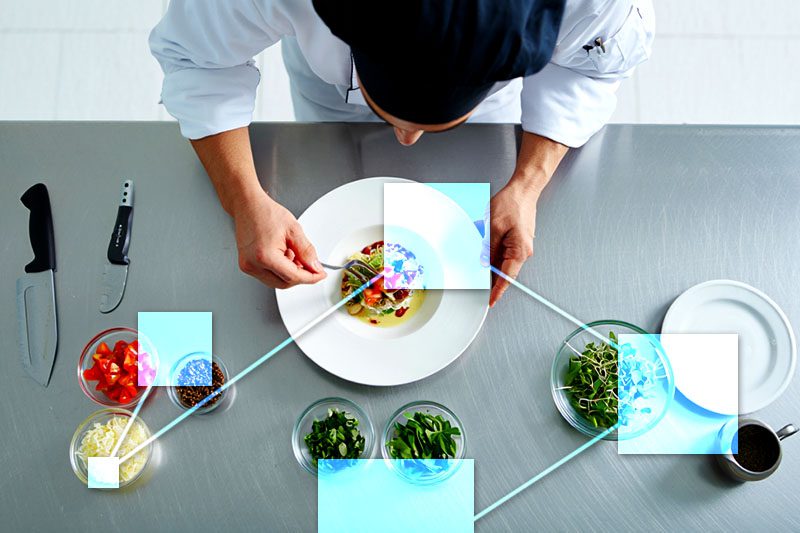 Control portion and food costs with TVI intelligent inventory - recipes, bundles, and kits. 